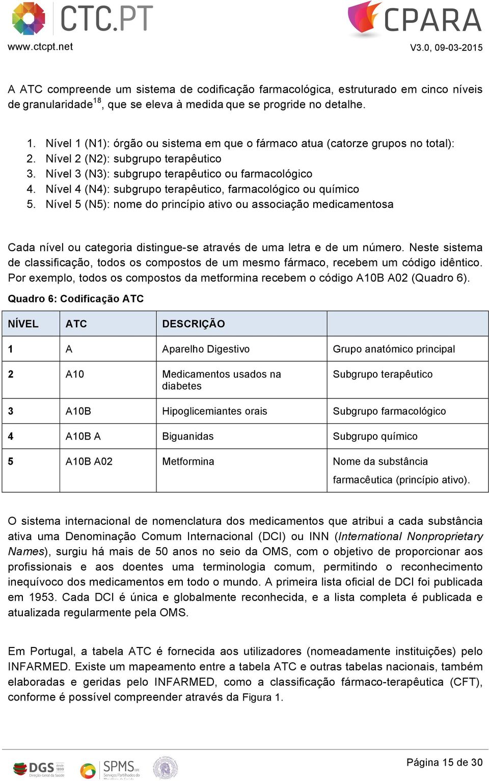 Nível 5 (N5): nome do princípio ativo ou associação medicamentosa Cada nível ou categoria distingue-se através de uma letra e de um número.