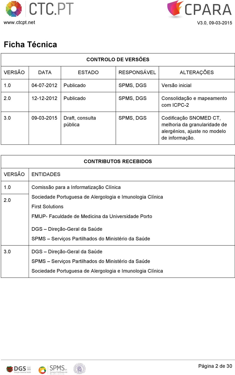 0 09-03-2015 Draft, consulta pública SPMS, DGS Codificação SNOMED CT, melhoria da granularidade de alergénios, ajuste no modelo de informação. CONTRIBUTOS RECEBIDOS VERSÃO ENTIDADES 1.