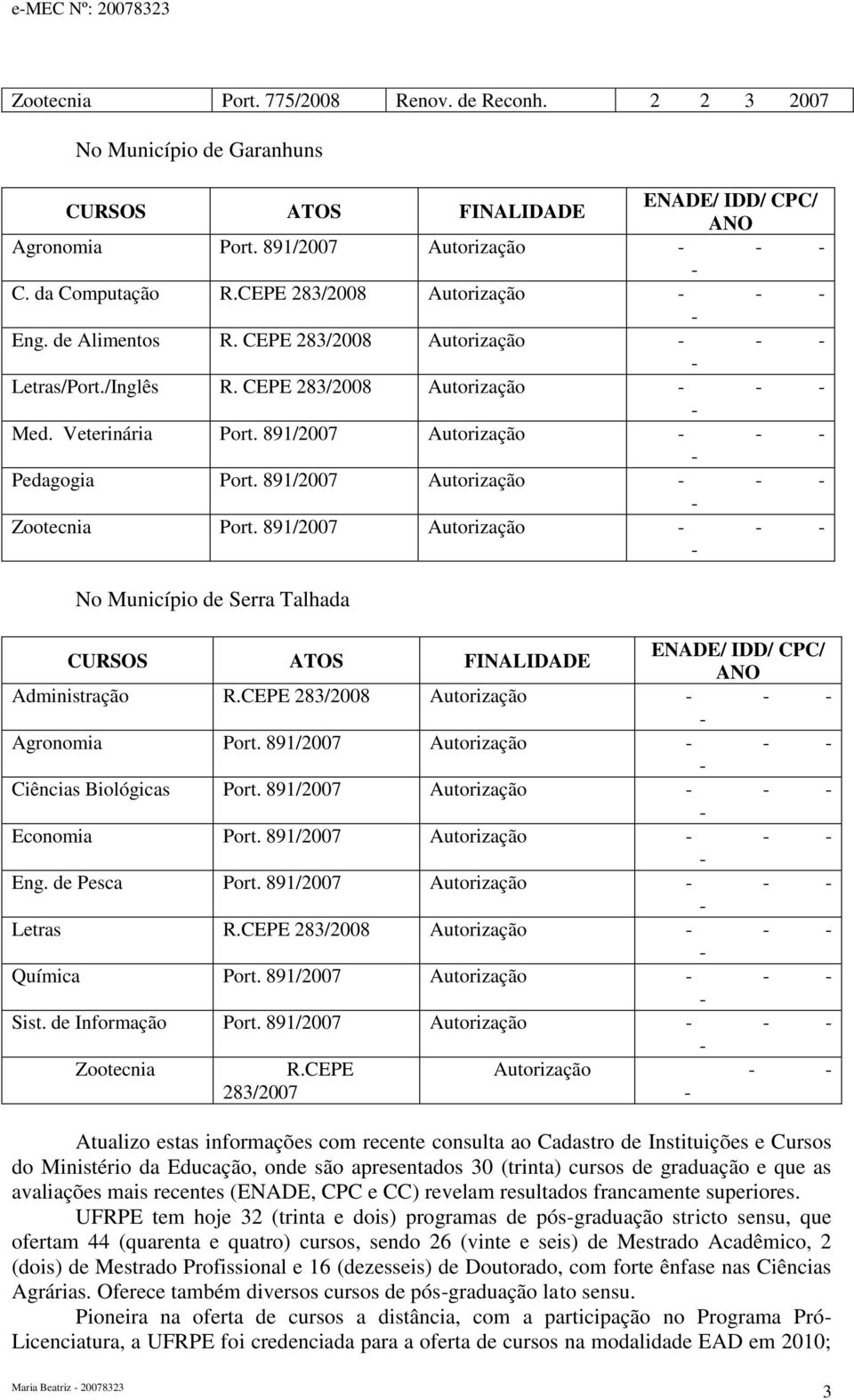 891/2007 Autorização Zootecnia Port. 891/2007 Autorização No Município de Serra Talhada ENADE/ IDD/ CPC/ CURSOS ATOS FINALIDADE ANO Administração R.CEPE 283/2008 Autorização Agronomia Port.
