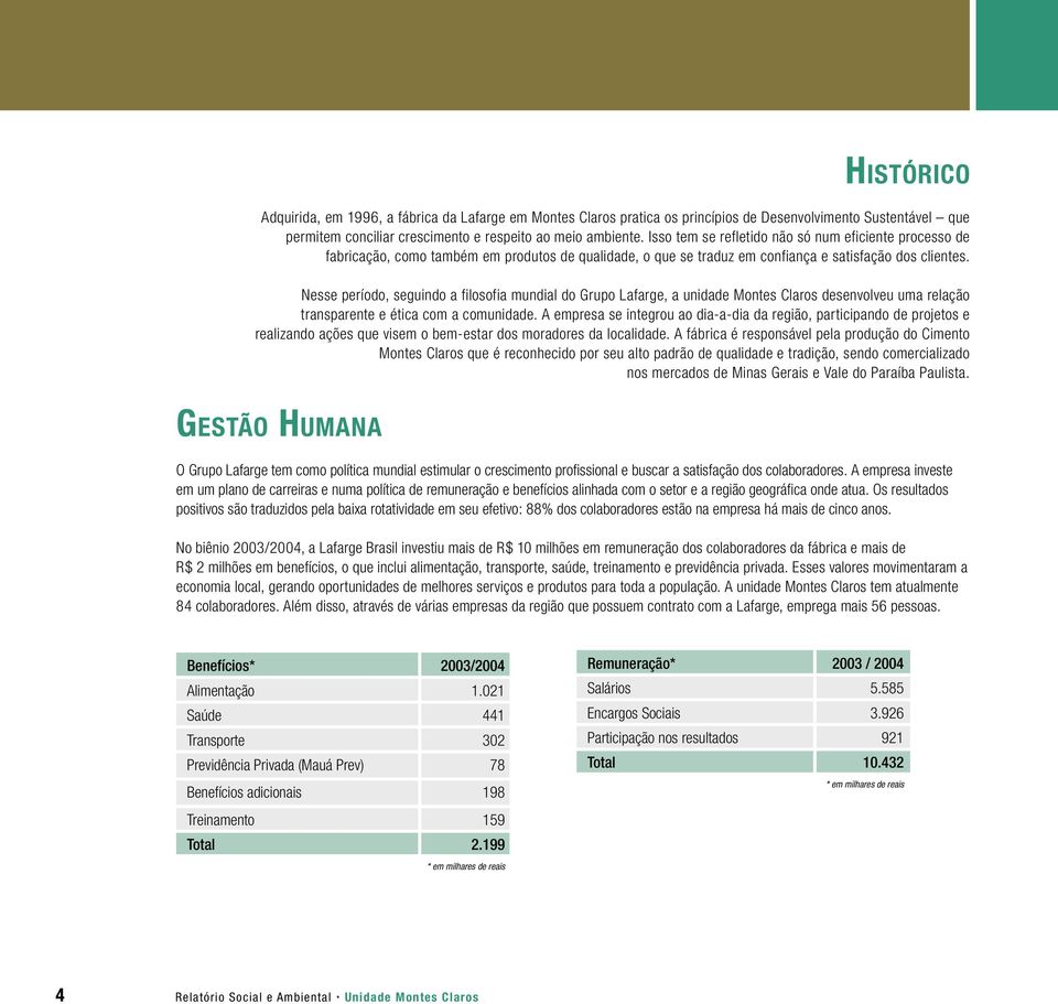 Nesse período, seguindo a filosofia mundial do Grupo Lafarge, a unidade Montes Claros desenvolveu uma relação transparente e ética com a comunidade.