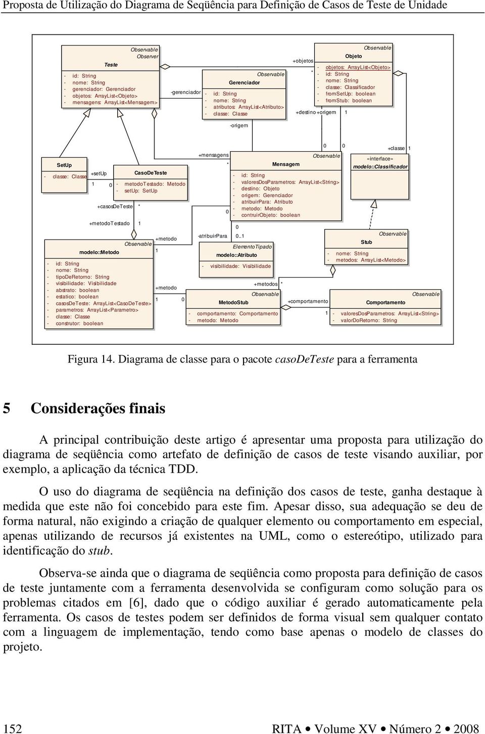 CasoDeTeste - classe: Classe - id: String 1 - metodotestado: Metodo - valoresdosparametros: ArrayList<String> 0 - setup: SetUp - destino: Objeto - origem: Gerenciador - atribuirpara: Atributo