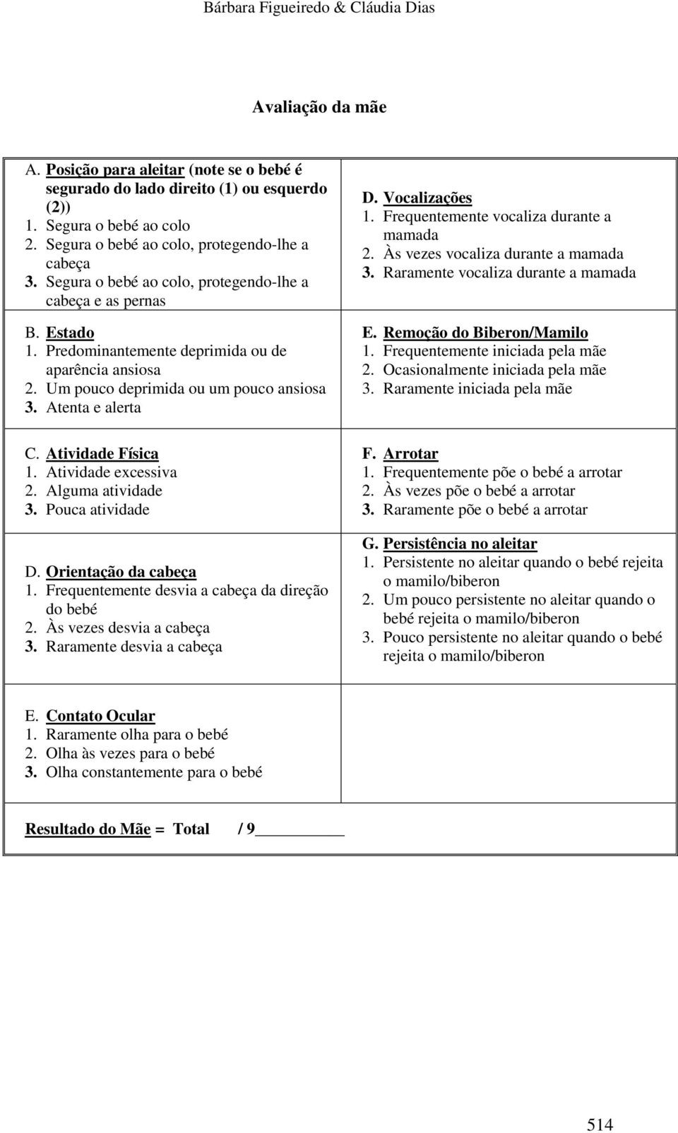 Um pouco deprimida ou um pouco ansiosa 3. Atenta e alerta D. Vocalizações 1. Frequentemente vocaliza durante a mamada 2. Às vezes vocaliza durante a mamada 3. Raramente vocaliza durante a mamada E.