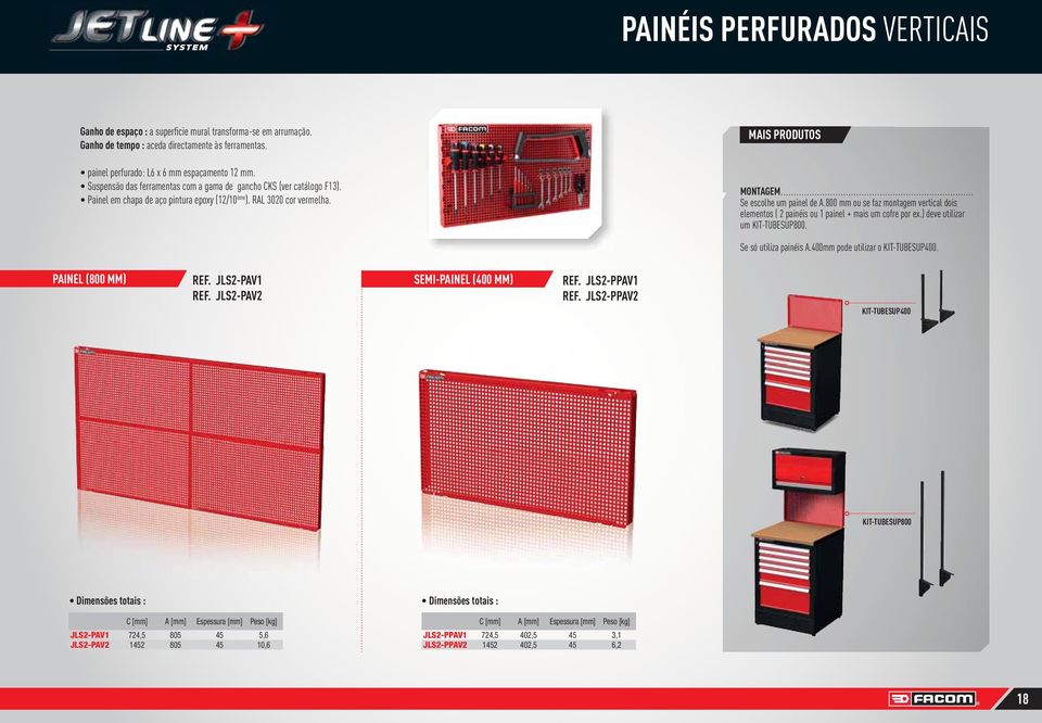 800 mm ou se faz montagem vertical dois elementos ( 2 painéis ou 1 painel + mais um cofre por ex.) deve utilizar um KIT-TUBESUP800. Se só utiliza painéis A.400mm pode utilizar o KIT-TUBESUP400.