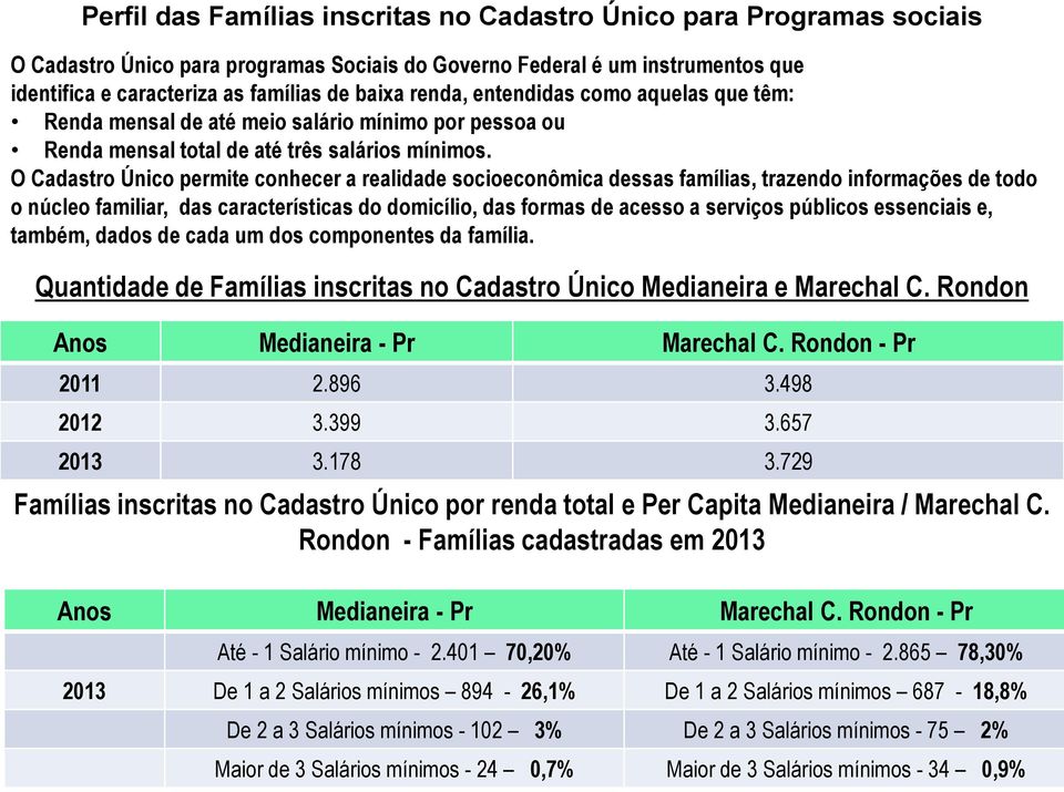 O Cadastro Único permite conhecer a realidade socioeconômica dessas famílias, trazendo informações de todo o núcleo familiar, das características do domicílio, das formas de acesso a serviços