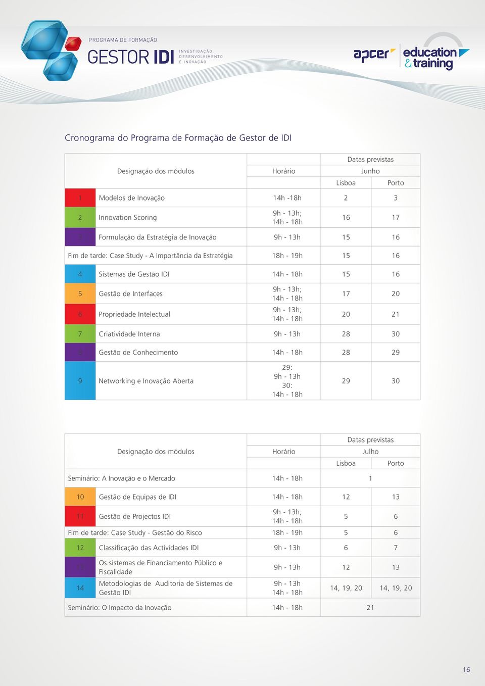 Intelectual 9h - 13h; 1-18h 9h - 13h; 1-18h 17 20 20 21 7 Criatividade Interna 9h - 13h 28 30 8 Gestão de Conhecimento 1-18h 28 29 9 Networking e Inovação Aberta 29: 9h - 13h 30: 1-18h 29 30