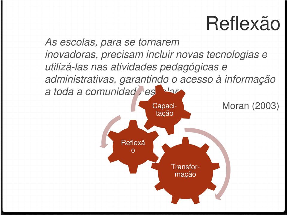 pedagógicas e administrativas, garantindo o acesso à informação