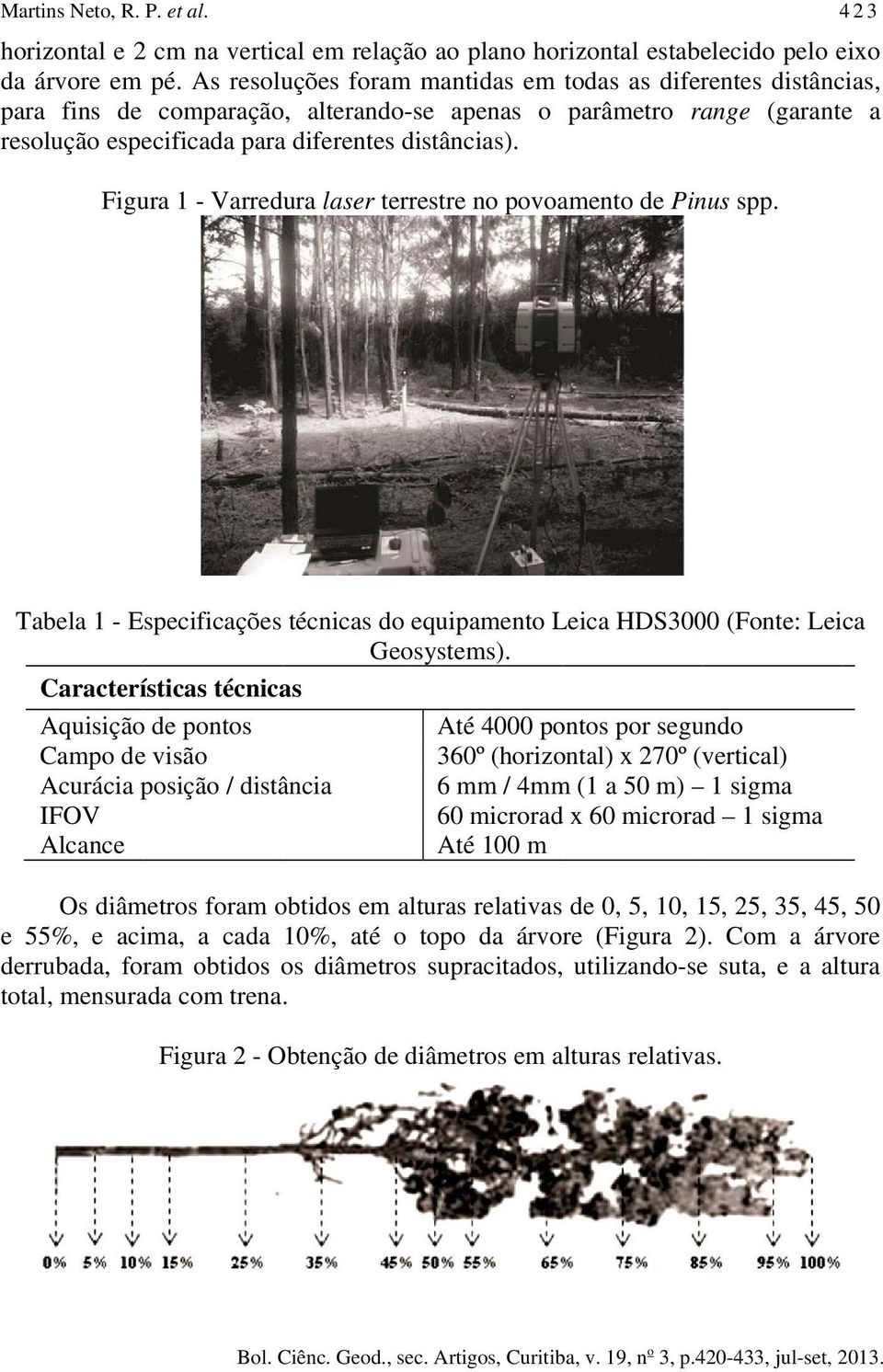 Figura 1 - Varredura laser terrestre no povoamento de Pinus spp. Tabela 1 - Especificações técnicas do equipamento Leica HDS3000 (Fonte: Leica Geosystems).