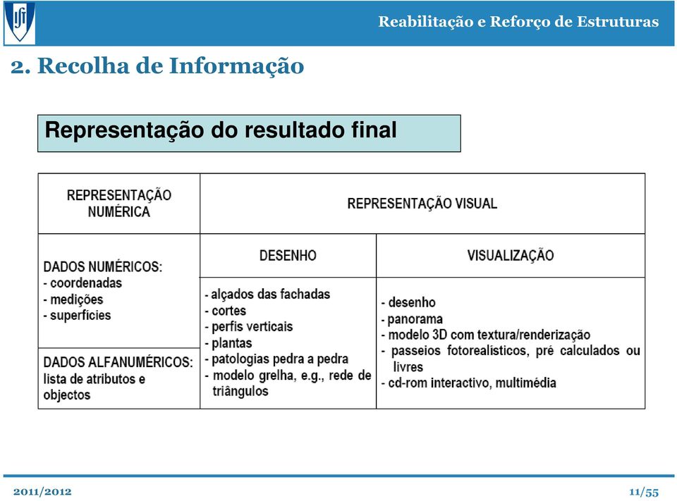 Representação