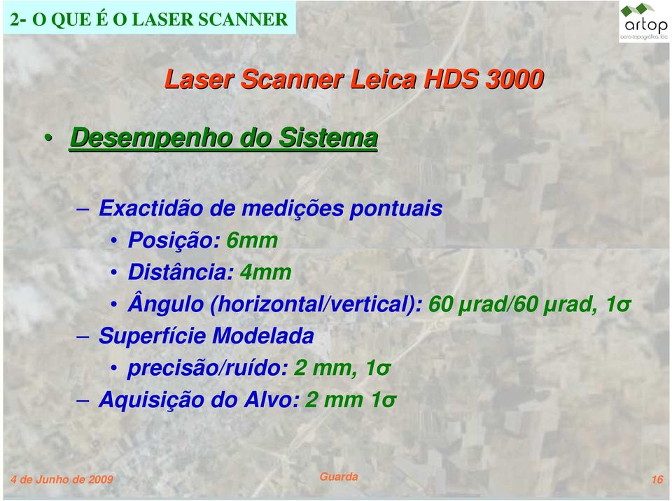 Ângulo (horizontal/vertical): 60 µrad/60 µrad, 1σ Superfície Modelada