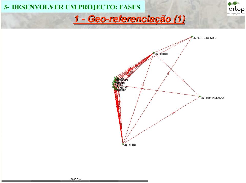 Geo-referencia