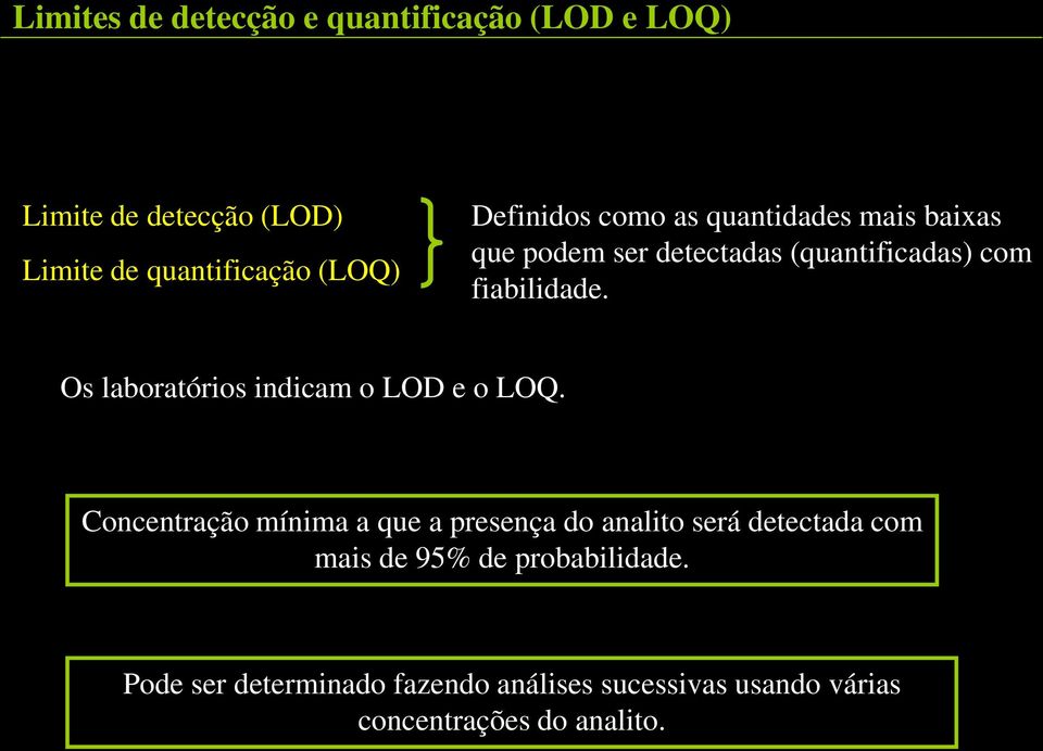 Os laboratórios indicam o LOD e o LOQ.