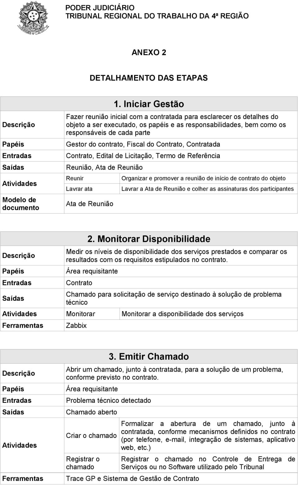 contrato, Fiscal do Contrato, Contratada Contrato, Edital de Licitação, Termo de Referência Reunião, Ata de Reunião Reunir Lavrar ata Ata de Reunião Organizar e promover a reunião de início de