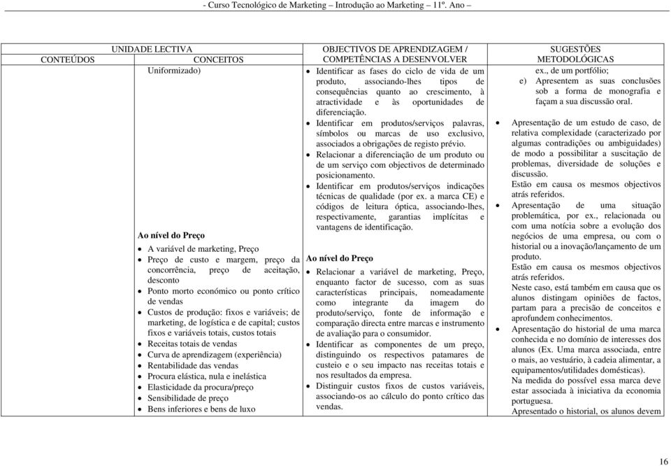 vendas Procura elástica, nula e inelástica Elasticidade da procura/preço Sensibilidade de preço Bens inferiores e bens de luxo Identificar as fases do ciclo de vida de um produto, associando-lhes