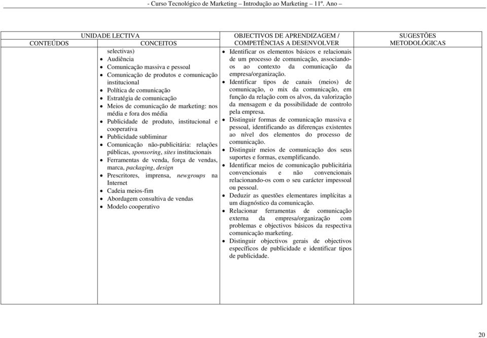 força de vendas, marca, packaging, design Prescritores, imprensa, newgroups na Internet Cadeia meios-fim Abordagem consultiva de vendas Modelo cooperativo Identificar os elementos básicos e