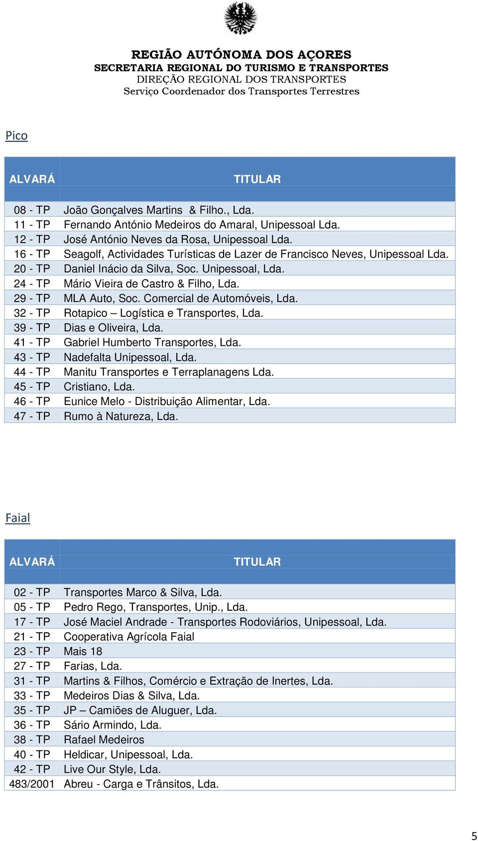 29 - TP MLA Auto, Soc. Comercial de Automóveis, Lda. 32 - TP Rotapico Logística e Transportes, Lda. 39 - TP Dias e Oliveira, Lda. 41 - TP Gabriel Humberto Transportes, Lda.