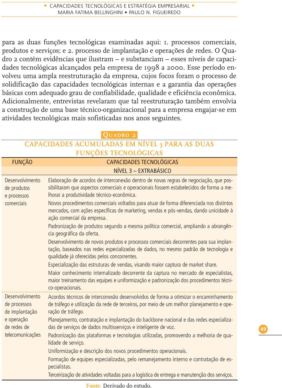 Esse período envolveu uma ampla reestruturação da empresa, cujos focos foram o processo de solidificação das capacidades tecnológicas internas e a garantia das operações básicas com adequado grau de