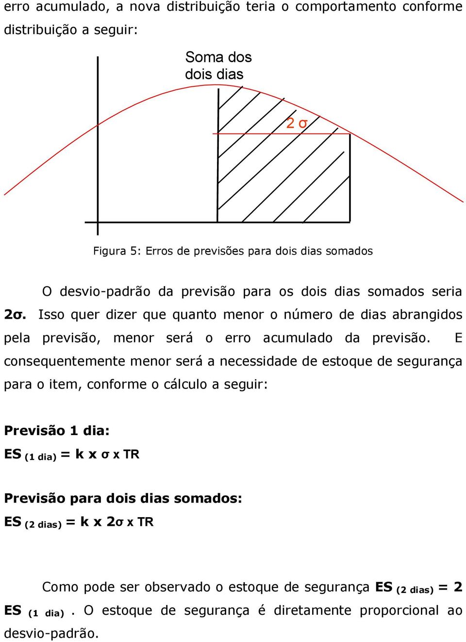 Isso quer dizer que quanto menor o número de dias abrangidos pela previsão, menor será o erro acumulado da previsão.