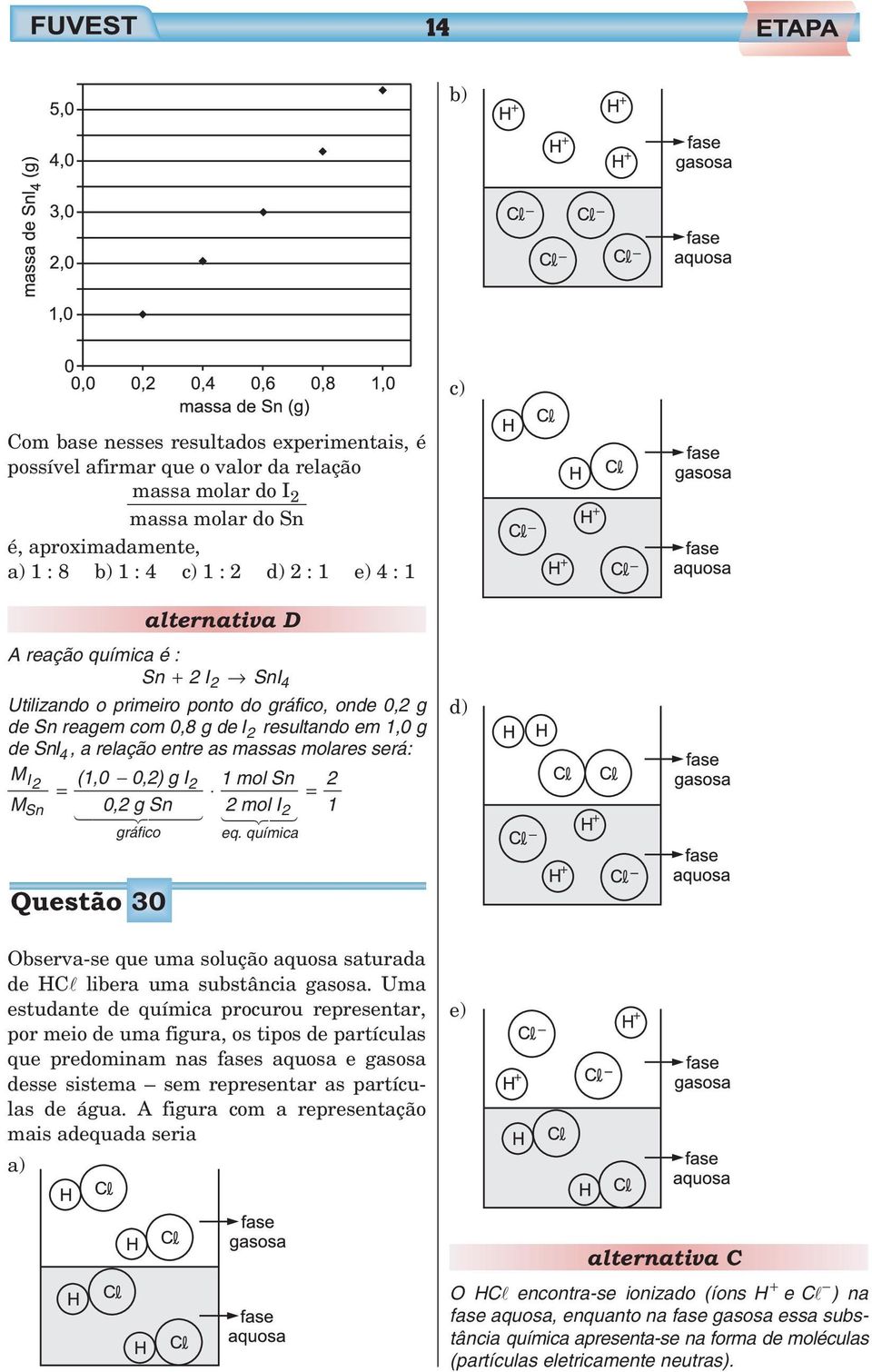 g I2 1molSn 2 = = MSn 0,2gSn 2molI 1 2 gráfico eq. química d) Questão 30 Observa-se que uma solução aquosa saturada de HC libera uma substância gasosa.