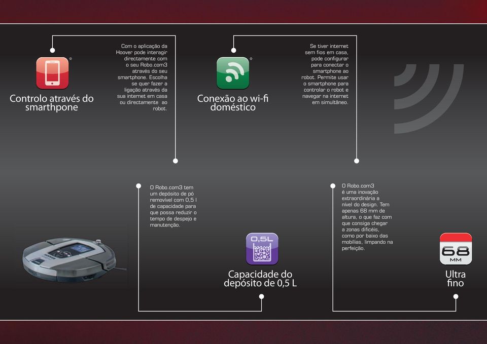 * * Conexão ao wi-fi doméstico Se tiver internet sem fi os em casa, pode confi gurar para conectar o smartphone ao robot.