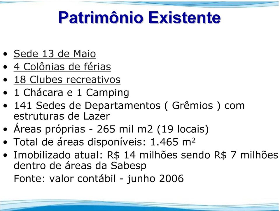 próprias - 265 mil m2 (19 locais) Total de áreas disponíveis: 1.