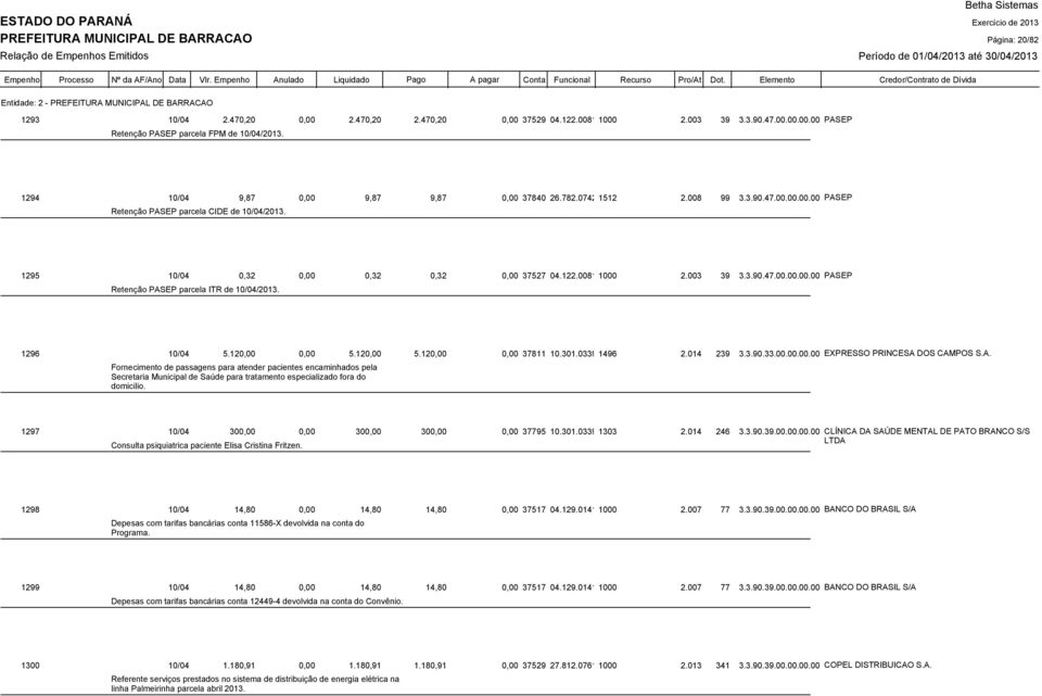 003 39 3.3.90.47.00.00.00.00 PASEP Retenção PASEP parcela ITR de 10/04/2013. 1296 10/04 5.120,00 0,00 5.120,00 5.120,00 0,00 37811 10.301.0339 1496 2.014 239 3.3.90.33.00.00.00.00 EXPRESSO PRINCESA DOS CAMPOS S.