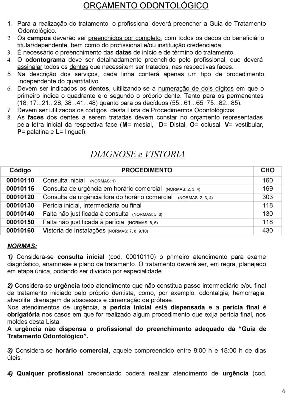 É necessário o preenchimento das datas de início e de término do tratamento. 4.