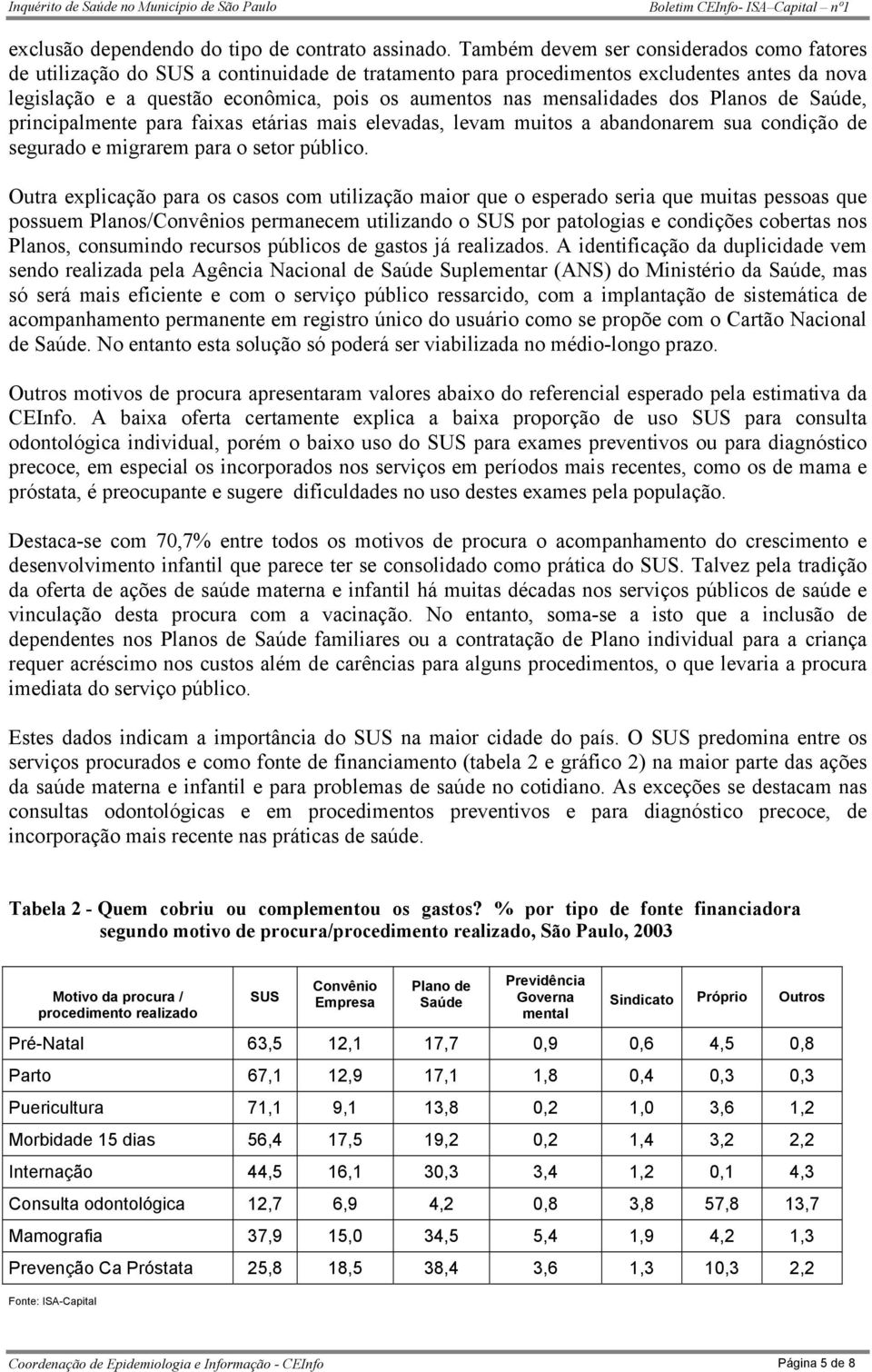 mensalidades dos Planos de Saúde, principalmente para faixas etárias mais elevadas, levam muitos a abandonarem sua condição de segurado e migrarem para o setor público.