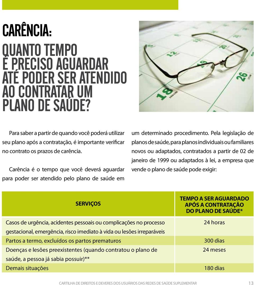 Carência é o tempo que você deverá aguardar para poder ser atendido pelo plano de saúde em um determinado procedimento.