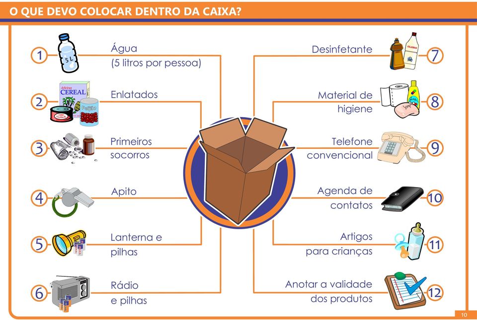 higiene 8 3 Primeiros socorros Telefone convencional 9 4 Apito Agenda de