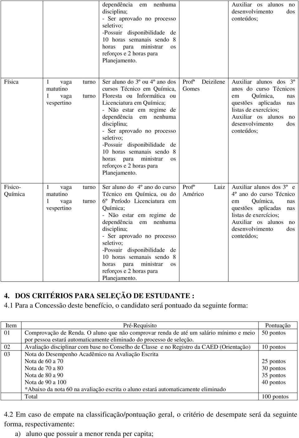 Licenciatura em Química; - Não estar em regime de  Profª Deizilene Gomes Auxiliar alunos dos 3º anos do curso Técnicos em Química, nas questões aplicadas nas listas de exercícios; Auxiliar os alunos