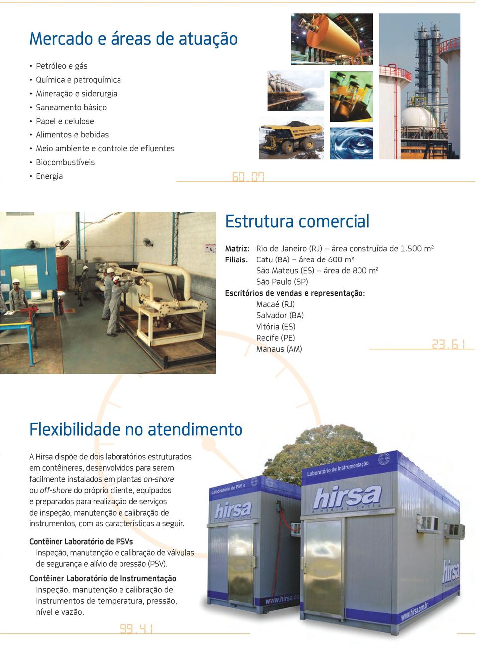 500 m² Filiais: Catu (BA) área de 600 m² São Mateus (ES) área de 800 m² São Paulo (SP) Escritórios de vendas e representação: Macaé (RJ) Salvador (BA) Vitória (ES) Recife (PE) Manaus (AM)