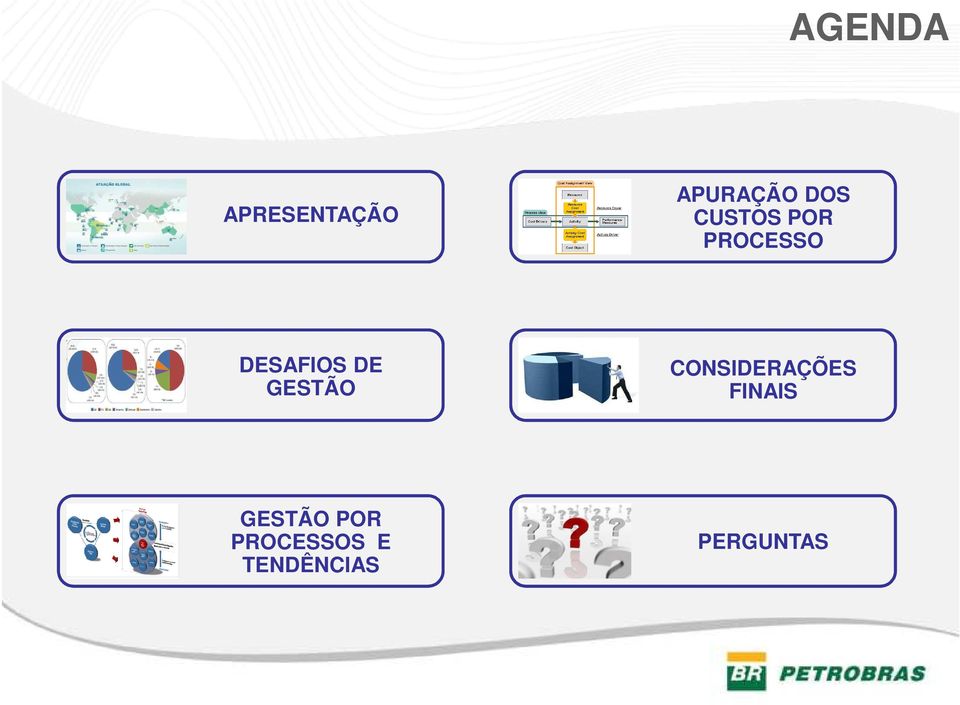 GESTÃO CONSIDERAÇÕES FINAIS