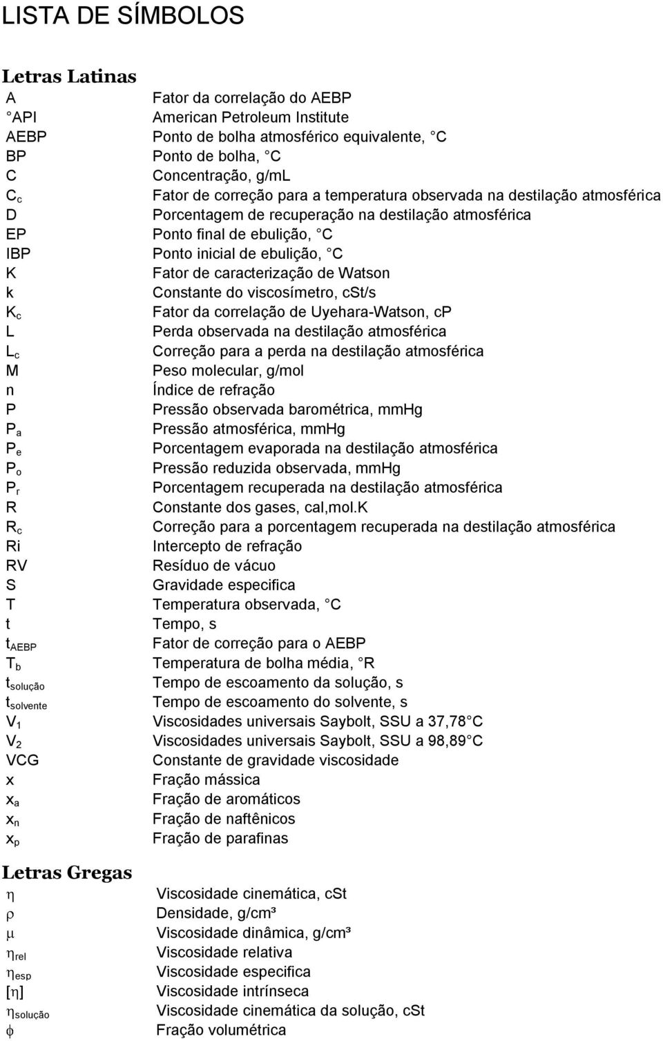 caracterização de Watson k Constante do viscosímetro, cst/s K c Fator da correlação de Uyehara-Watson, cp L Perda observada na destilação atmosférica L c Correção para a perda na destilação