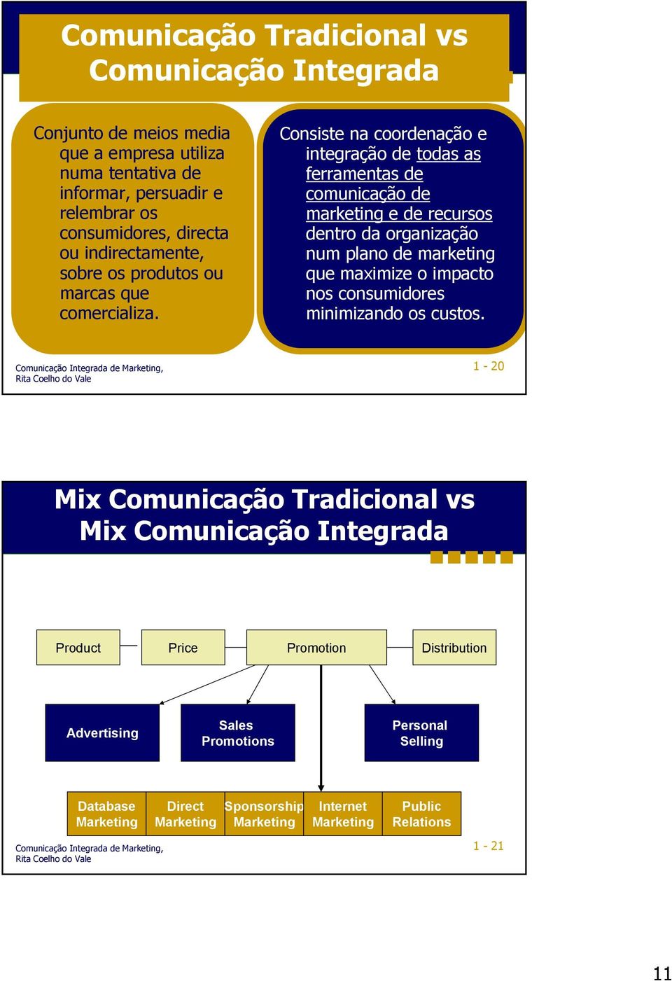 Consiste na coordenação e integração de todas as ferramentas de comunicação de marketing e de recursos dentro da organização num plano de marketing que maximize o impacto