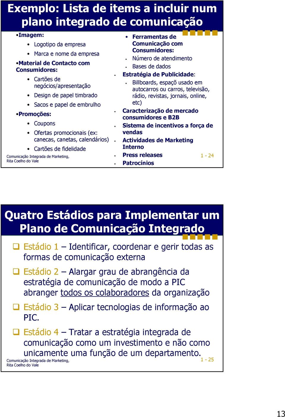 atendimento Bases de dados Estratégia de Publicidade: Billboards, espaçõ usado em autocarros ou carros, televisão, rádio, revistas, jornais, online, etc) Caracterização de mercado consumidores e B2B