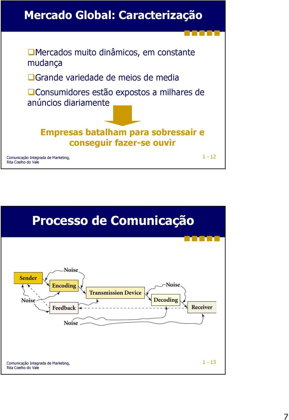 estão expostos a milhares de anúncios diariamente Empresas batalham