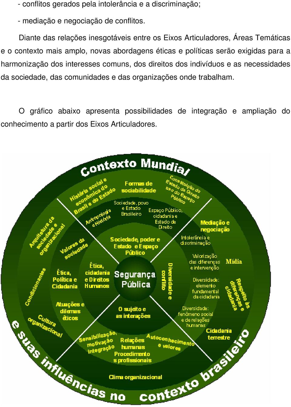 políticas serão exigidas para a harmonização dos interesses comuns, dos direitos dos indivíduos e as necessidades da sociedade,