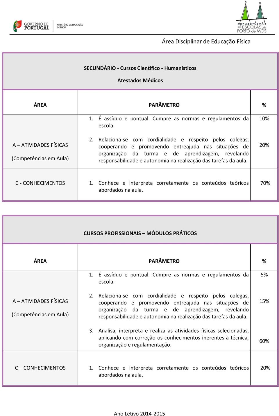 Analisa, interpreta e realiza as atividades físicas selecionadas,