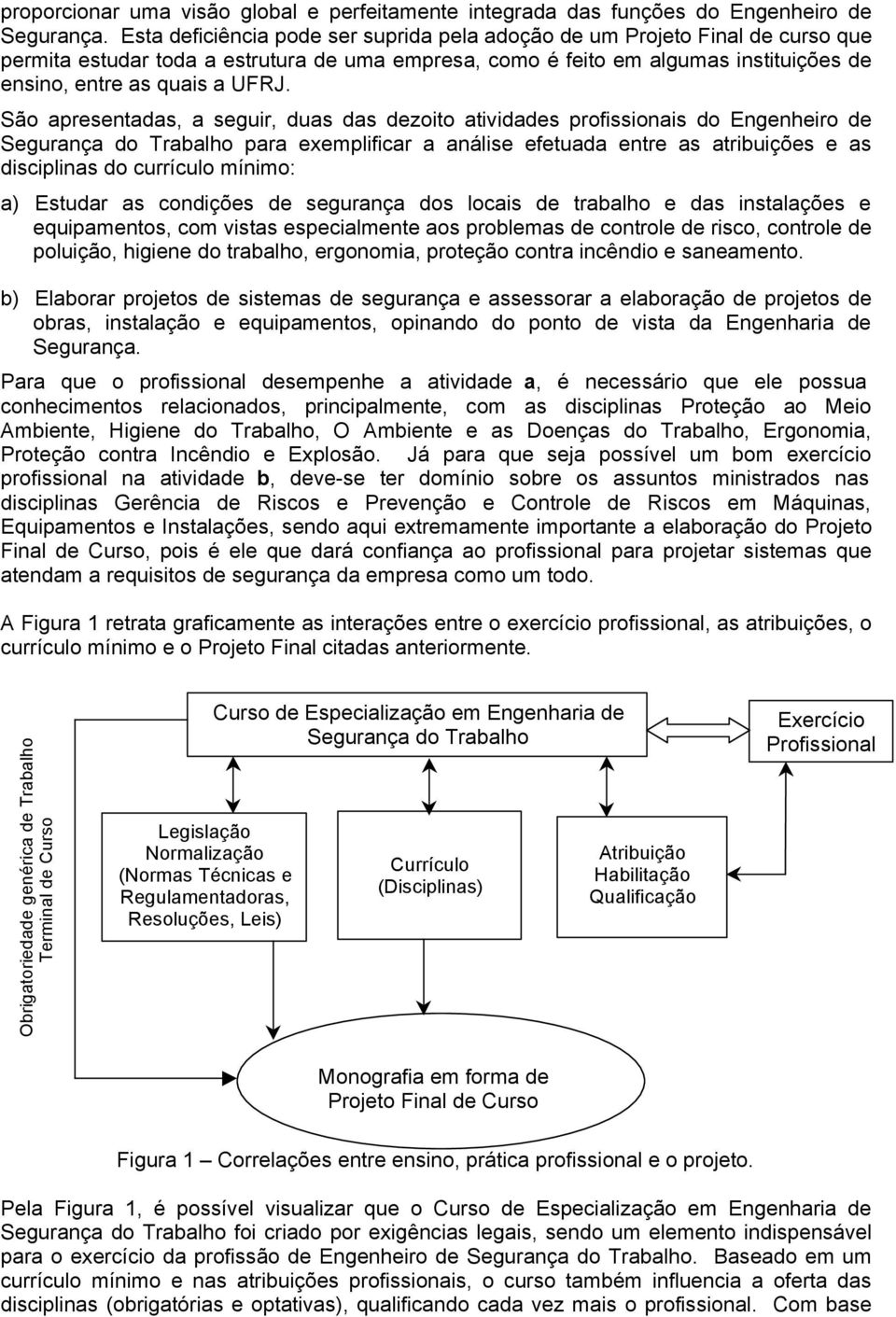 São apresentadas, a seguir, duas das dezoito atividades profissionais do Engenheiro de Segurança do Trabalho para exemplificar a análise efetuada entre as atribuições e as disciplinas do currículo