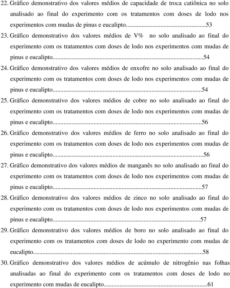 Gráfico demonstrativo dos valores médios de enxofre no solo analisado ao final do experimento com os tratamentos com doses de lodo nos experimentos com mudas de pinus e eucalipto...54 25.