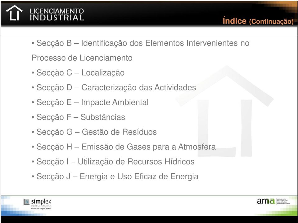 Impacte Ambiental Secção F Substâncias Secção G Gestão de Resíduos Secção H Emissão de