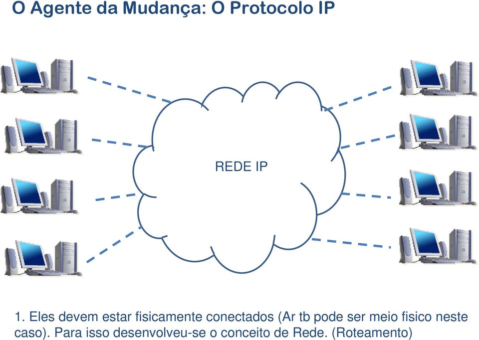 pode ser meio fisico neste caso).