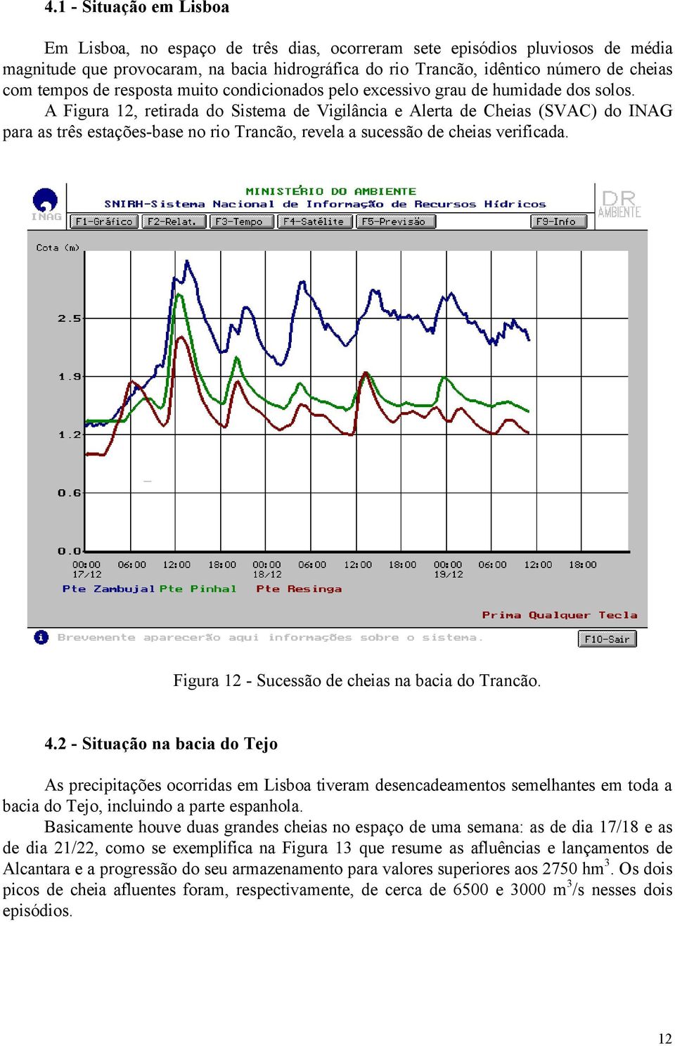 A Figura 12, retirada do Sistema de Vigilância e Alerta de Cheias (SVAC) do INAG para as três estações-base no rio Trancão, revela a sucessão de cheias verificada.