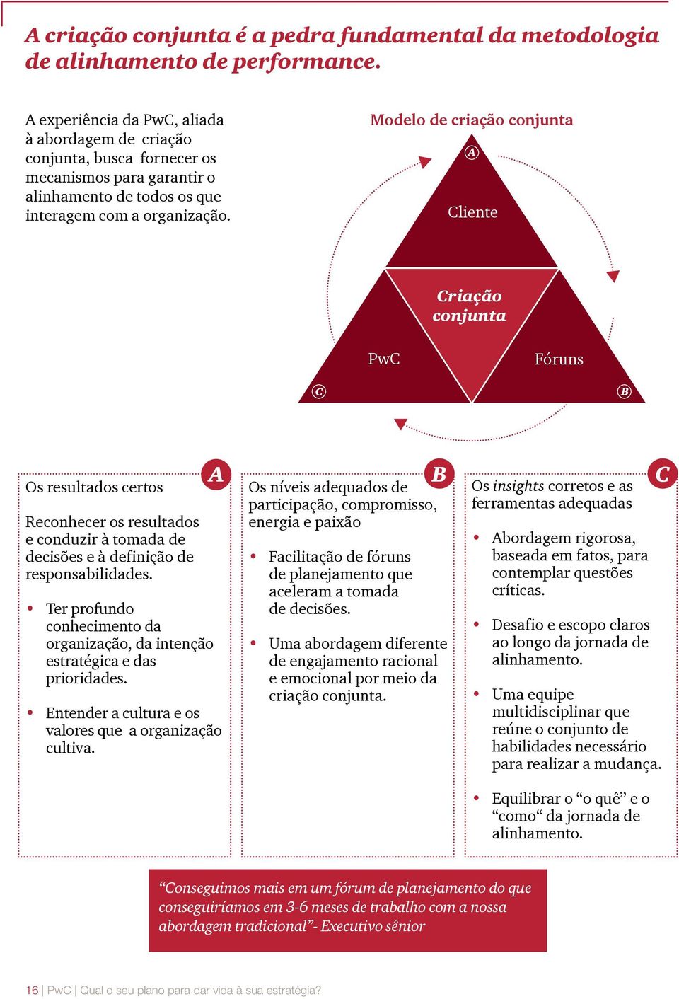 Modelo de criação conjunta A Cliente Criação conjunta PwC Fóruns C B Os resultados certos Reconhecer os resultados e conduzir à tomada de decisões e à definição de responsabilidades.