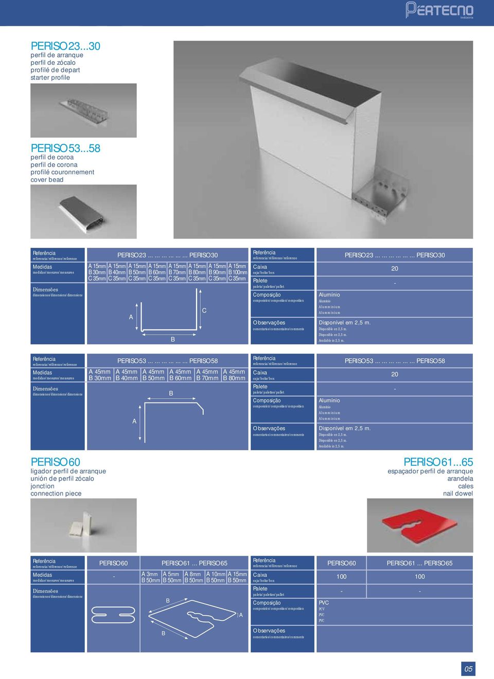 ................. PERISO30 20 45mm 30mm PERISO60 ligador perfil de arranque unión de perfil zócalo jonction connection piece PERISO53.