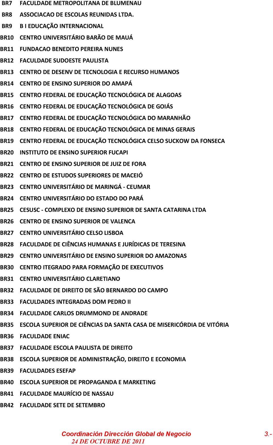 B I EDUCAÇÃO INTERNACIONAL CENTRO UNIVERSITÁRIO BARÃO DE MAUÁ FUNDACAO BENEDITO PEREIRA NUNES FACULDADE SUDOESTE PAULISTA CENTRO DE DESENV DE TECNOLOGIA E RECURSO HUMANOS CENTRO DE ENSINO SUPERIOR DO