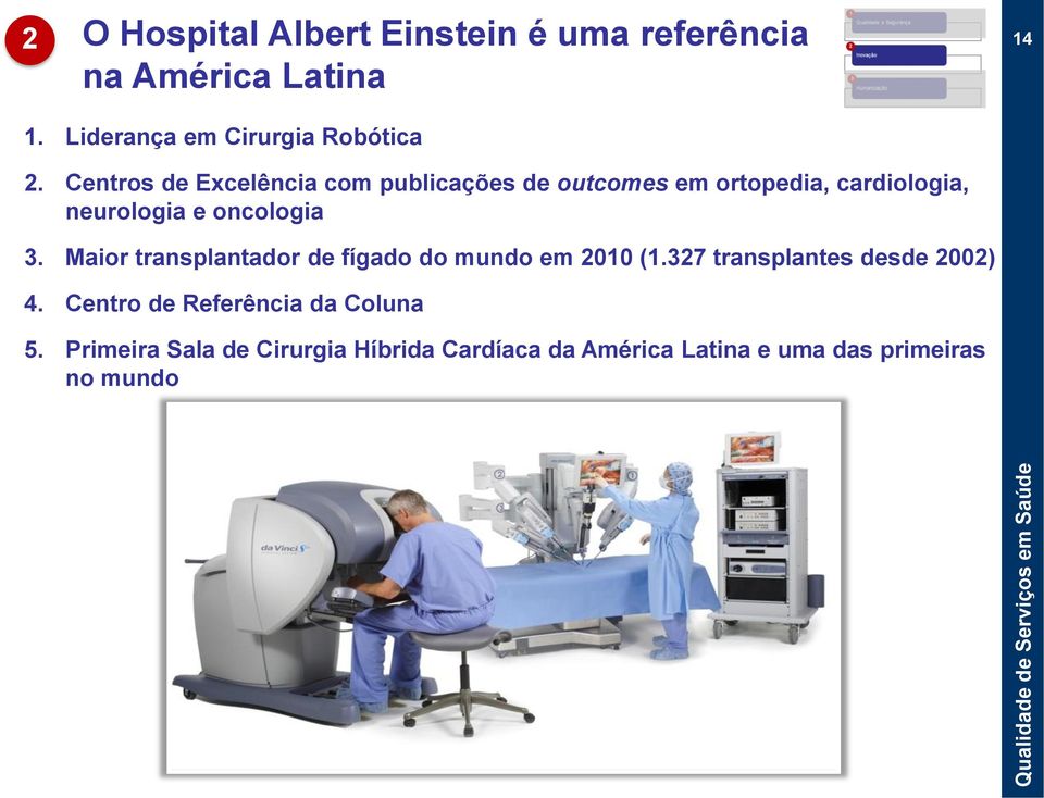 Maior transplantador de fígado do mundo em 2010 (1.327 transplantes desde 2002) 4.