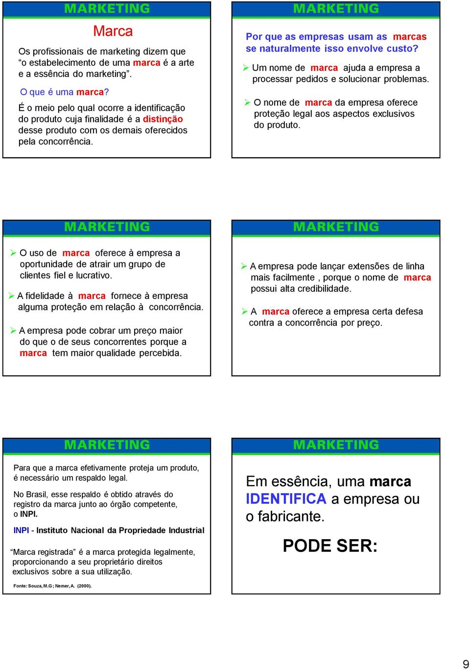 Por que as empresas usam as marcas se naturalmente isso envolve custo? Um nome de marca ajuda a empresa a processar pedidos e solucionar problemas.