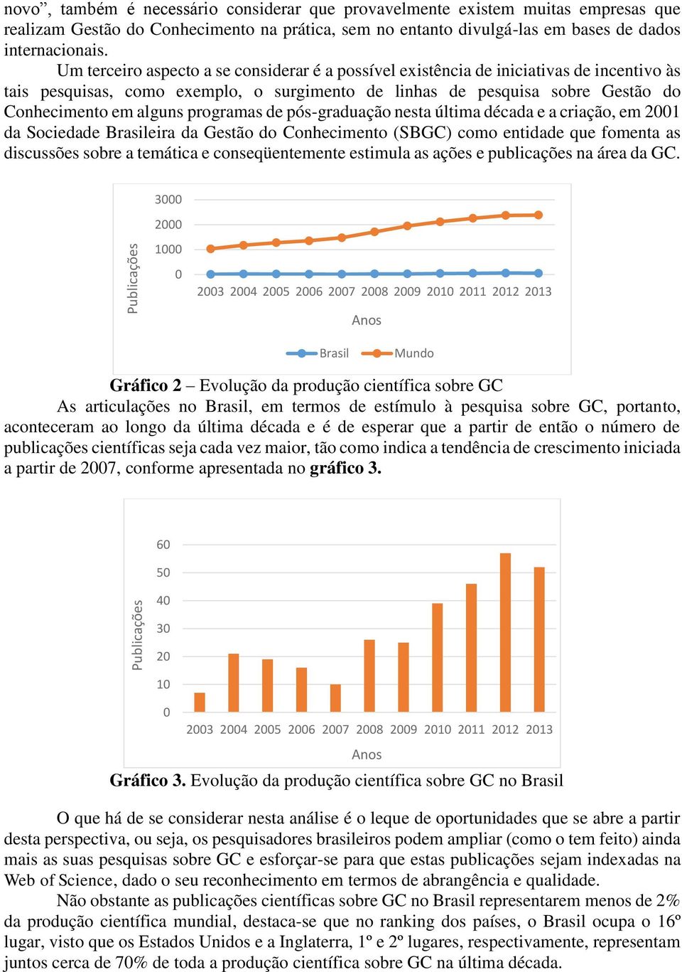 Um terceiro aspecto a se considerar é a possível existência de iniciativas de incentivo às tais pesquisas, como exemplo, o surgimento de linhas de pesquisa sobre Gestão do Conhecimento em alguns