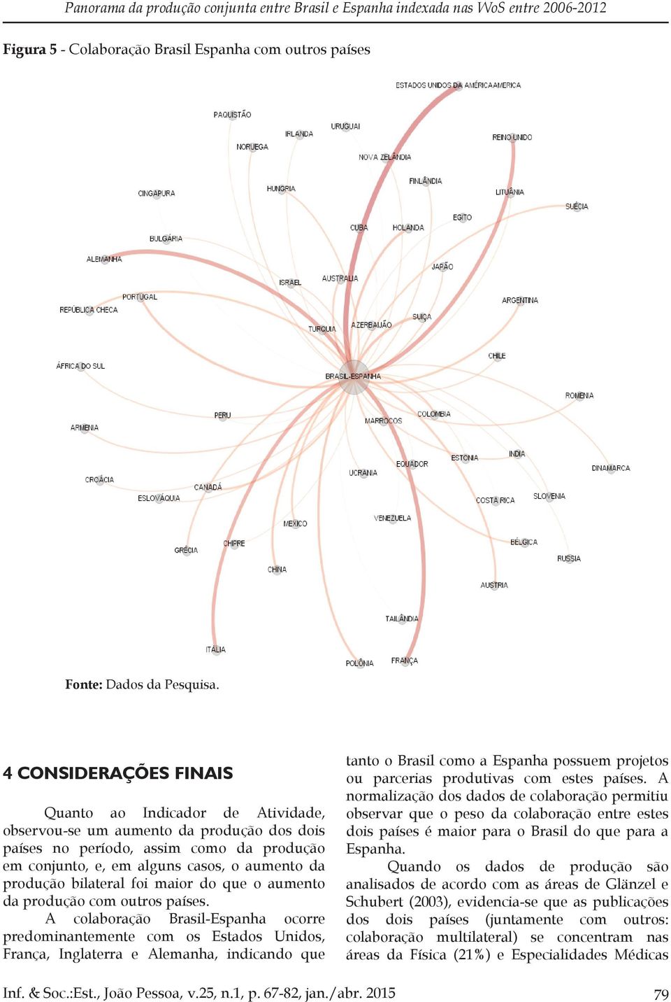 outros países.